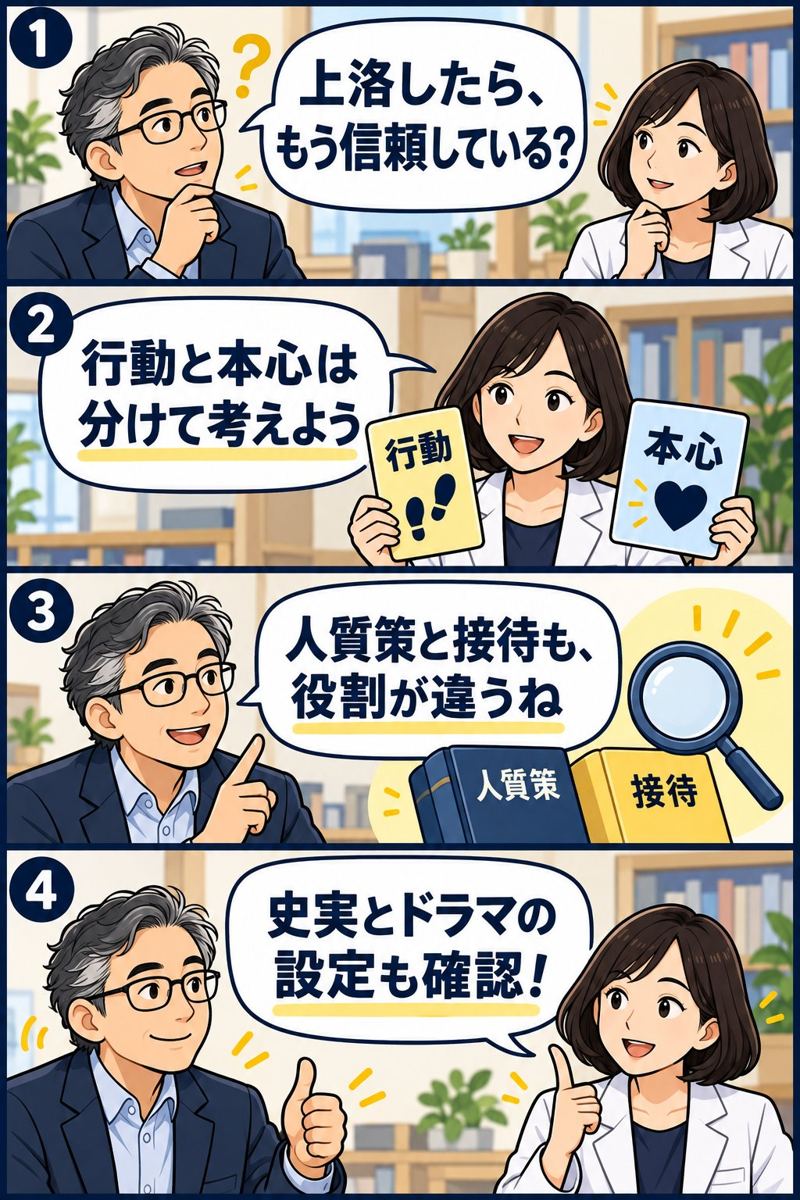 上洛という行動と本心、人質策と接待、史実とドラマの設定を区別する研究員とあい教授の創作4コマ。